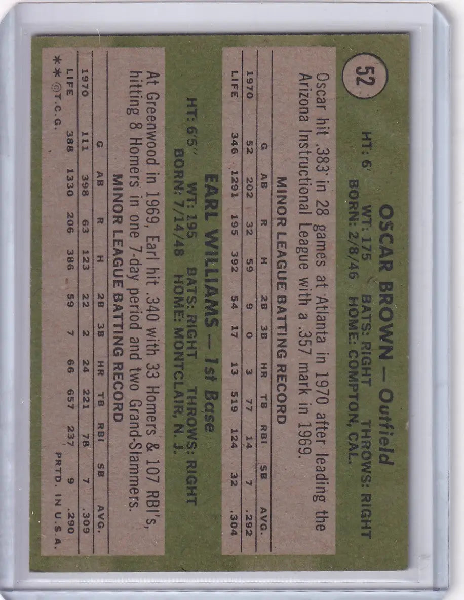 1971 Topps Baseball #52 Braves Rookies - Oscar Brown / Earl Williams RC