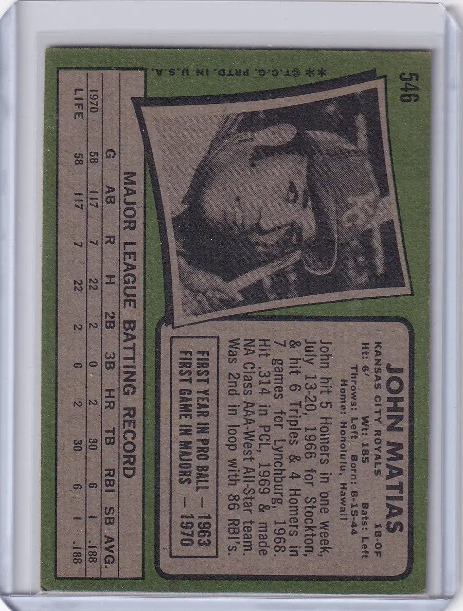 Vintage 1971 Topps Baseball card featuring John Matias of the Kansas City Royals