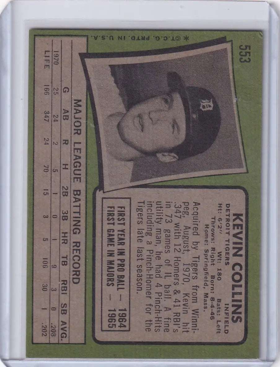 Vintage Topps Baseball card featuring Kevin Collins of the Detroit Tigers with green border