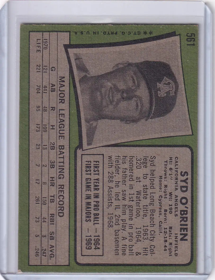 Vintage 1971 Topps Baseball card of Syd O’Brien with California Angels and White Sox cap