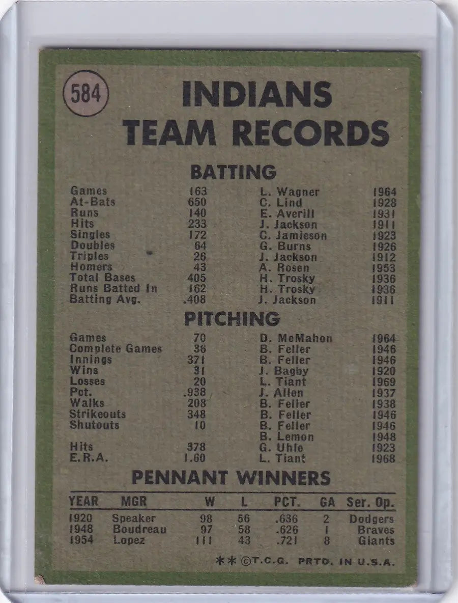 1971 Topps Baseball #584 Cleveland Indians Team
