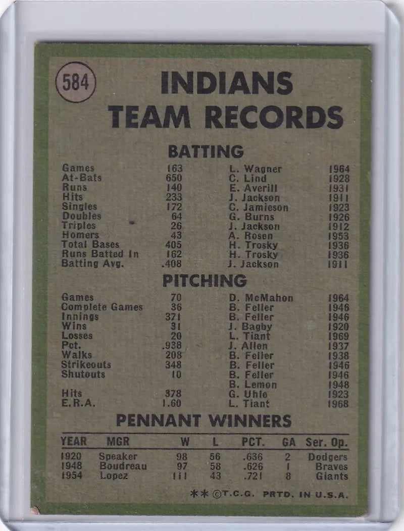 1971 Topps Baseball #584 Cleveland Indians Team
