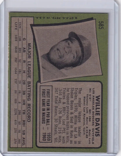 Vintage Topps Baseball card featuring Willie Davis of the Los Angeles Dodgers