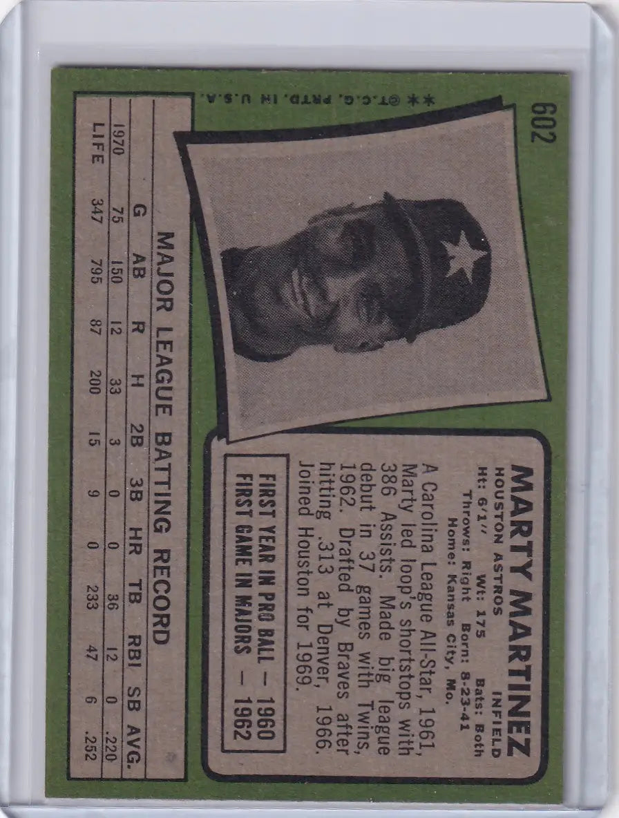 1971 Topps Baseball #602 Marty Martinez card featuring Houston Astros with green border