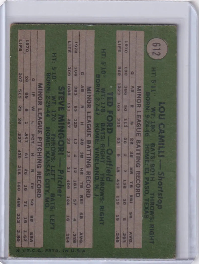 1971 Topps Baseball card featuring Indians Rookies Lou Camilli, Ted Ford, and Steve Mingori