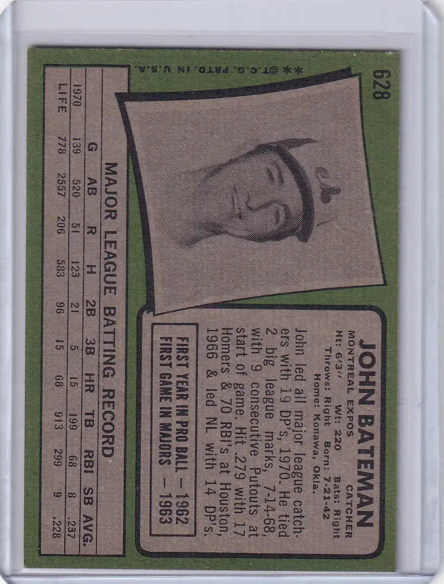Vintage 1971 Topps Baseball card of John Bateman featuring Montreal Expos portrait