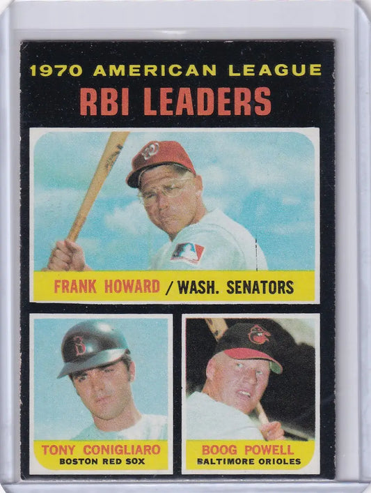 Baseball card featuring Topps Baseball 1970 AL RBI Leaders Howard, Conigliaro, Powell