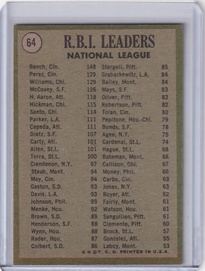 1971 Topps Baseball card featuring NL RBI Leaders - Bench, Perez, Williams statistics