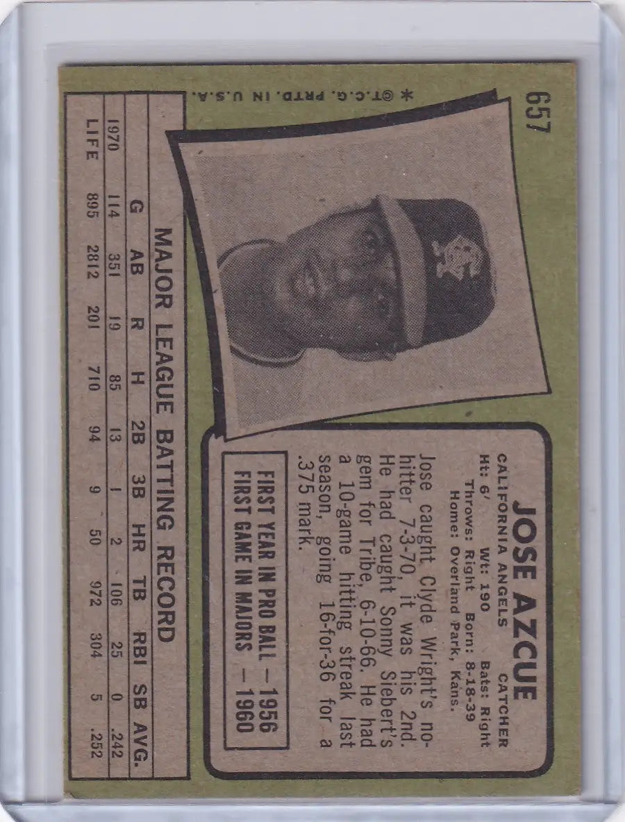 1971 Topps Baseball #657 Joe Azcue - California Angels