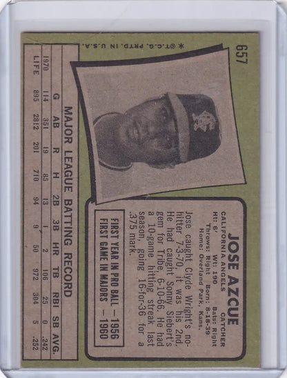 Vintage Topps Baseball card of Joe Azcue in California Angels cap with player portrait