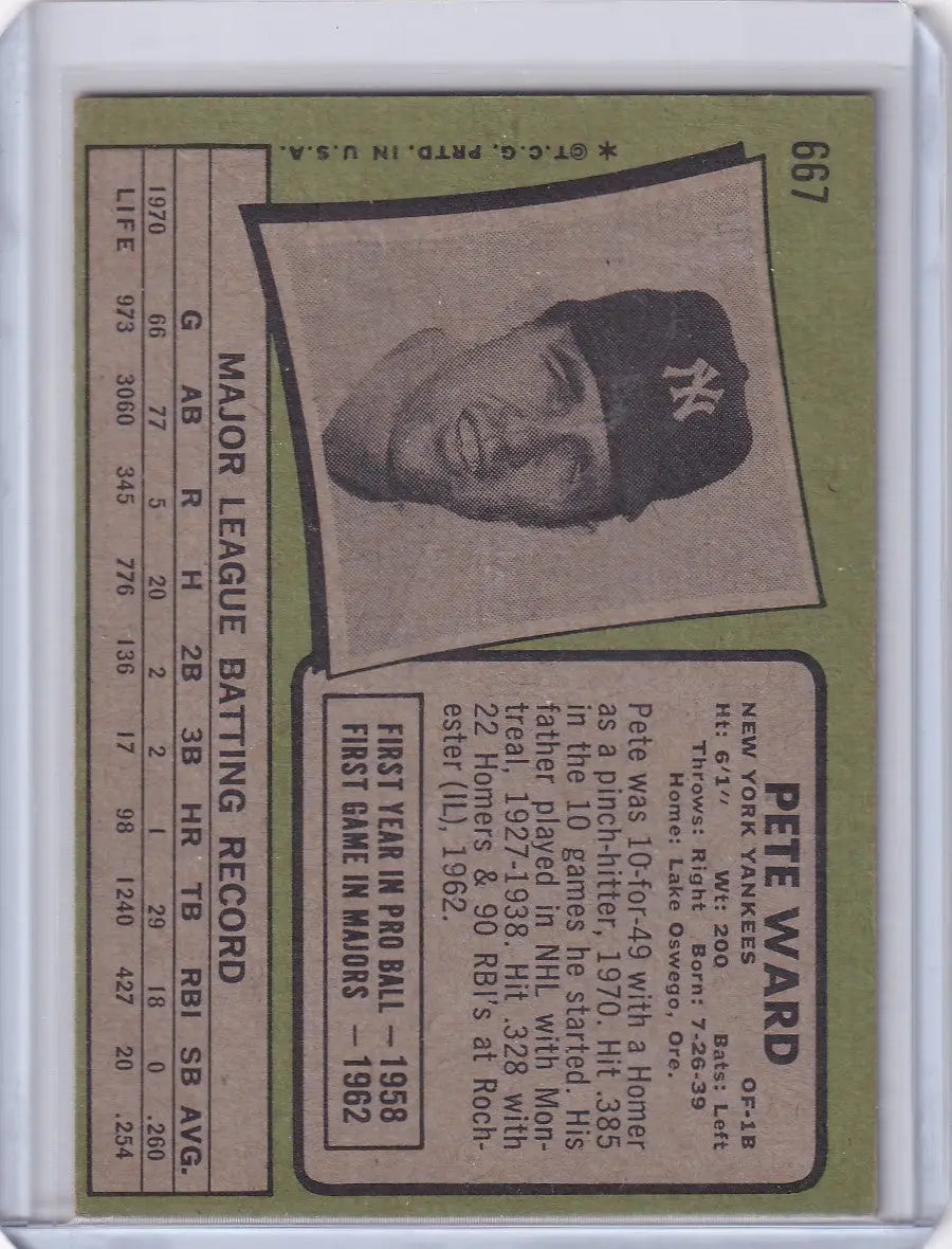Vintage Topps Baseball card of Pete Ward featuring New York Yankees player portrait