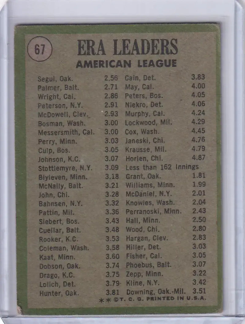 1971 Topps Baseball #67 AL 1970 ERA Leaders - Segui / Palmer / Wright
