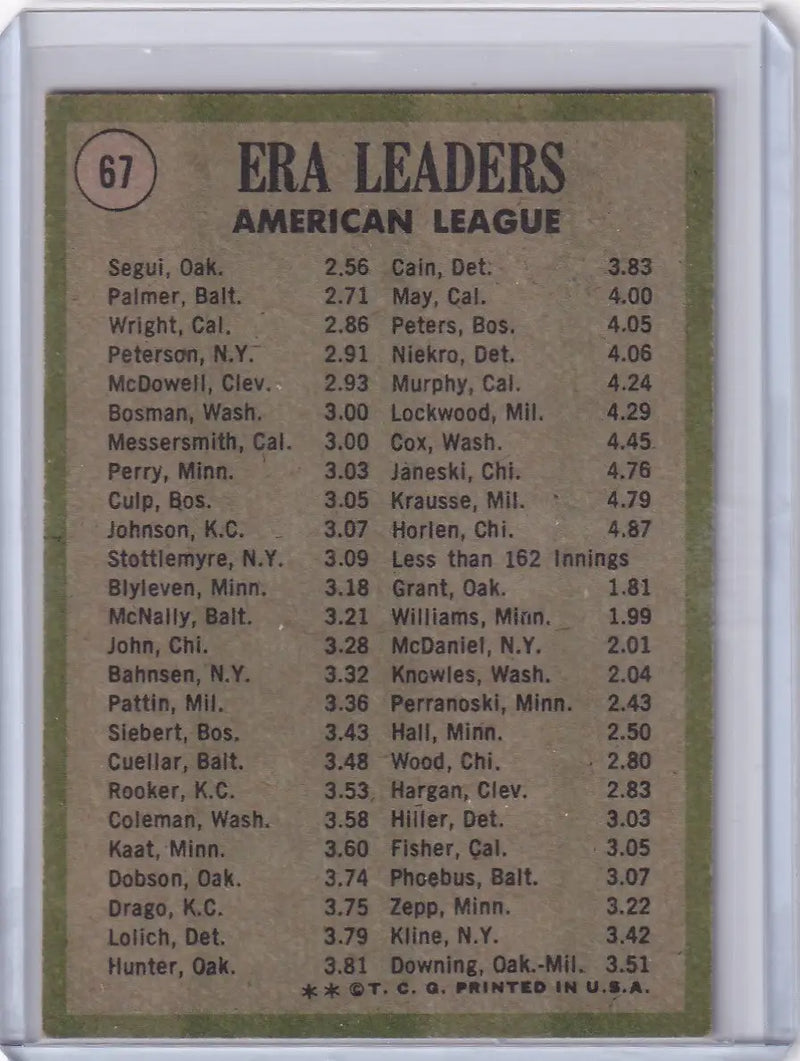 1971 Topps Baseball #67 AL 1970 ERA Leaders - Segui / Palmer / Wright