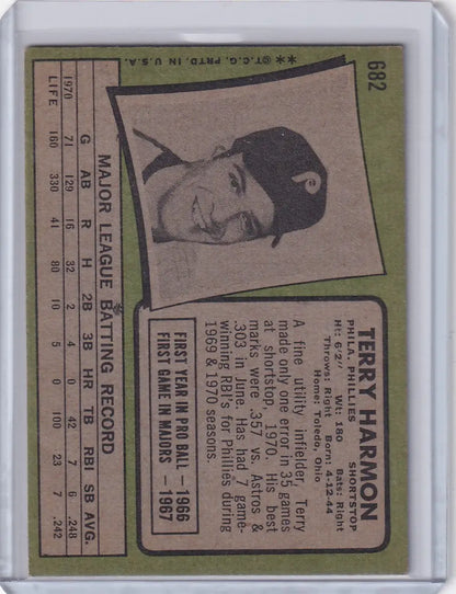 Vintage Topps Baseball card of Terry Harmon from the Philadelphia Phillies