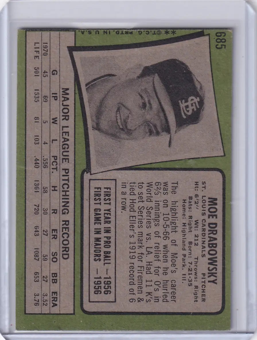 Baseball card of Moe Drabowsky in San Francisco Giants cap for Topps Baseball collectors