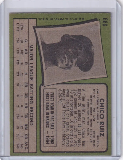 Vintage Topps Baseball card featuring Chico Ruiz of the California Angels on green border