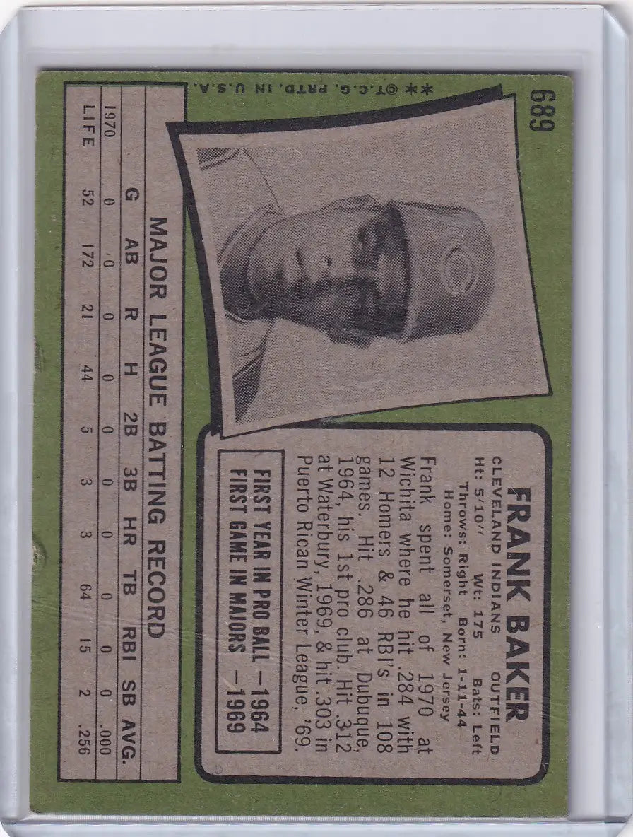 1971 Topps Baseball #689 Frank Baker - Cleveland Indians