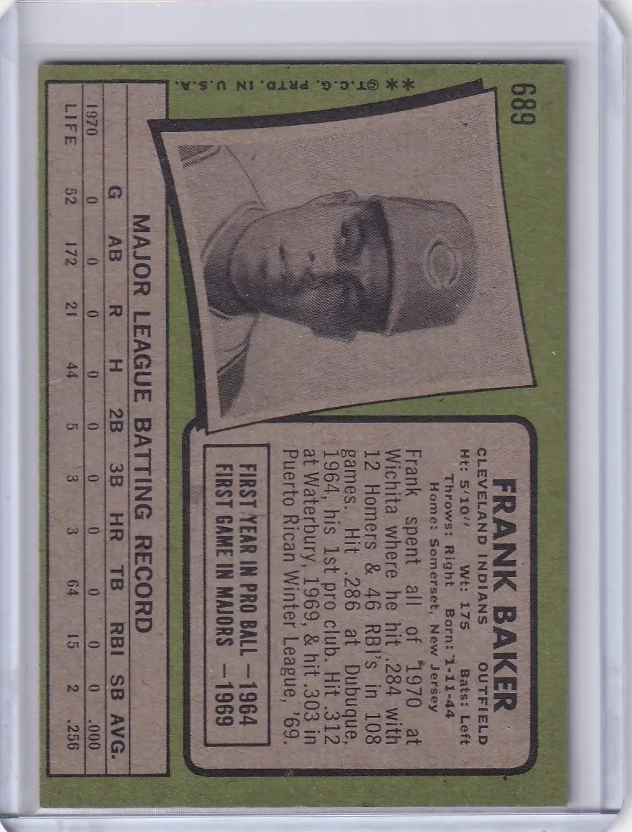 1971 Topps Baseball #689 Frank Baker - Cleveland Indians