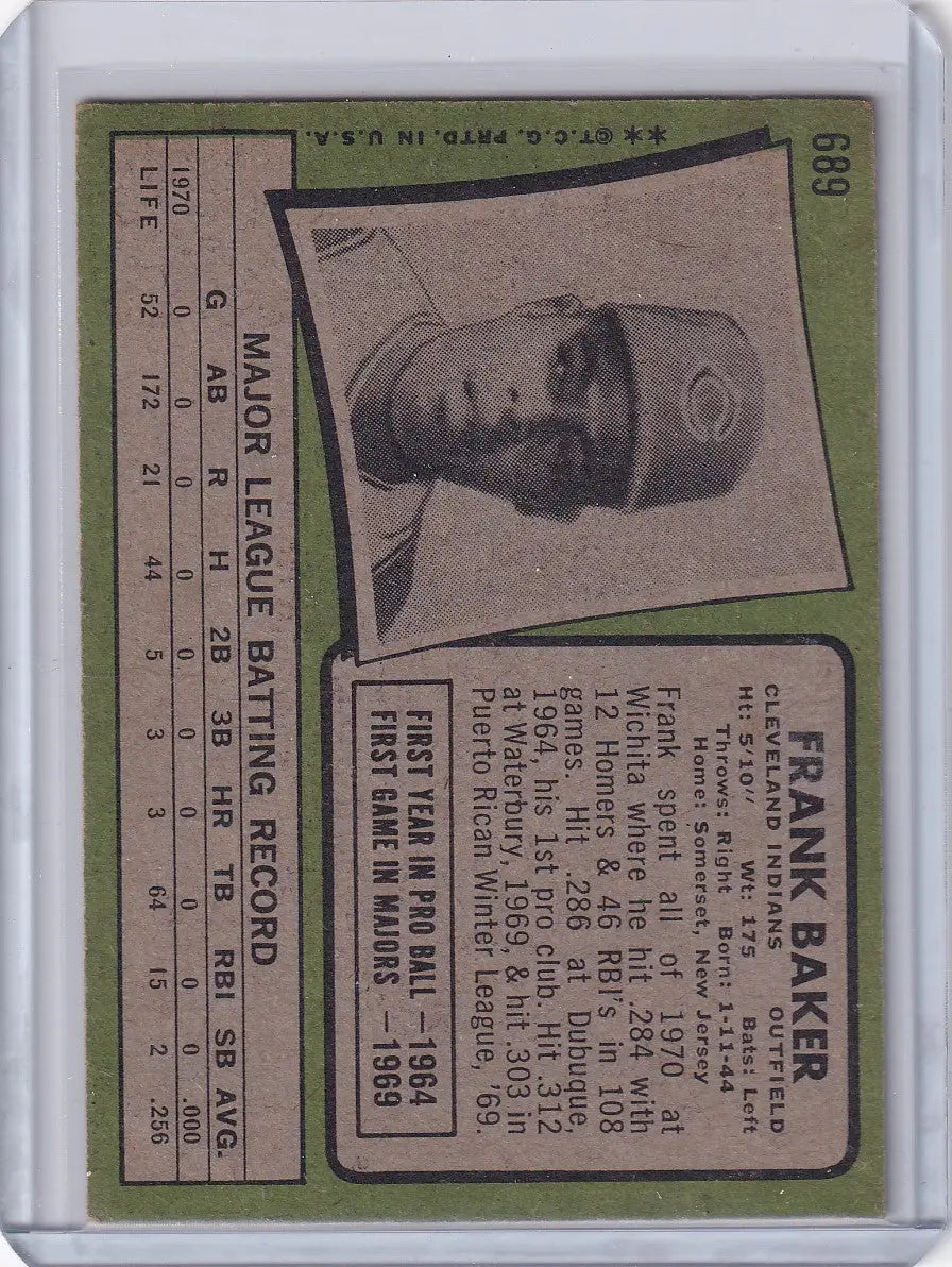 1971 Topps Baseball #689 Frank Baker - Cleveland Indians