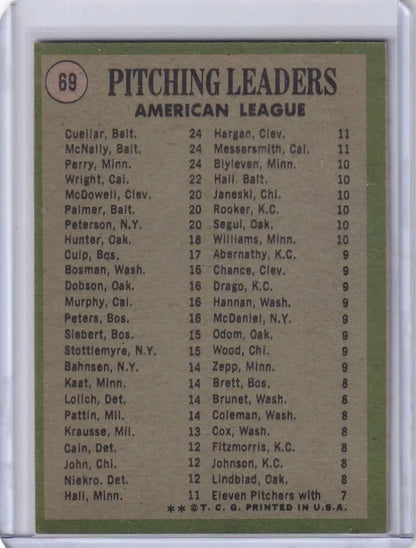 1971 Topps Baseball card featuring American League pitching leaders Cuellar, McNally, Perry