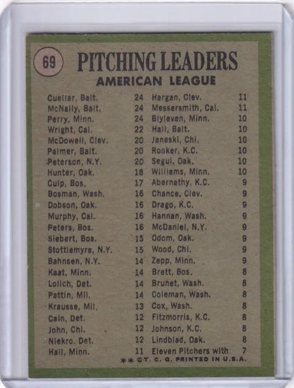 1971 Topps Baseball card featuring American League pitching leaders - Cuellar, McNally, Perry