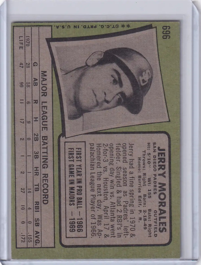1971 Topps Baseball #696 Jerry Morales - San Diego Padres