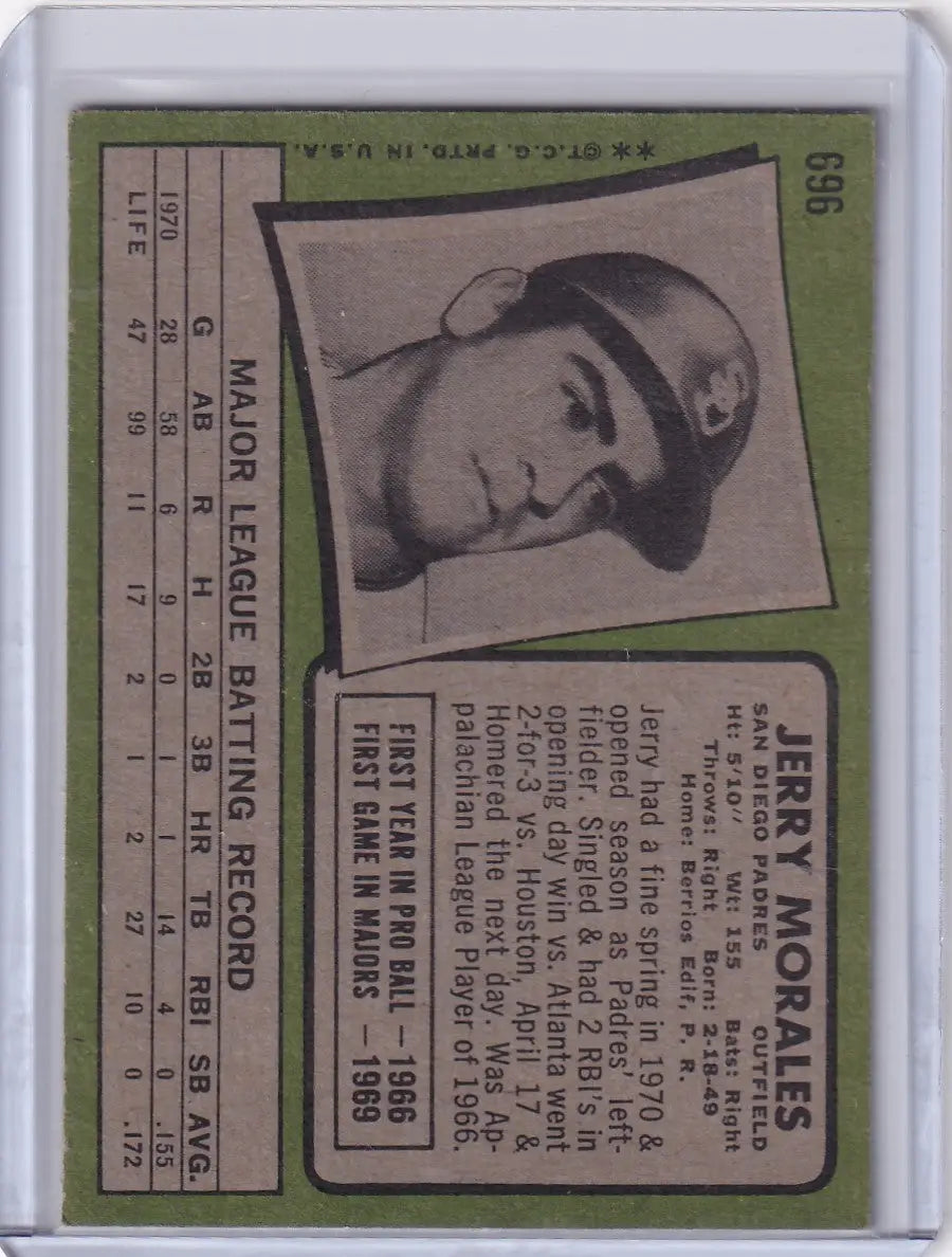 1971 Topps Baseball #696 Jerry Morales - San Diego Padres