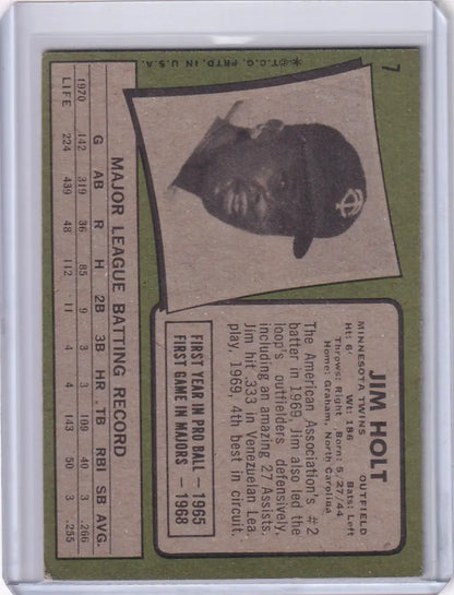 Topps Baseball Jim Holt card featuring a black and white portrait of the Minnesota Twins player