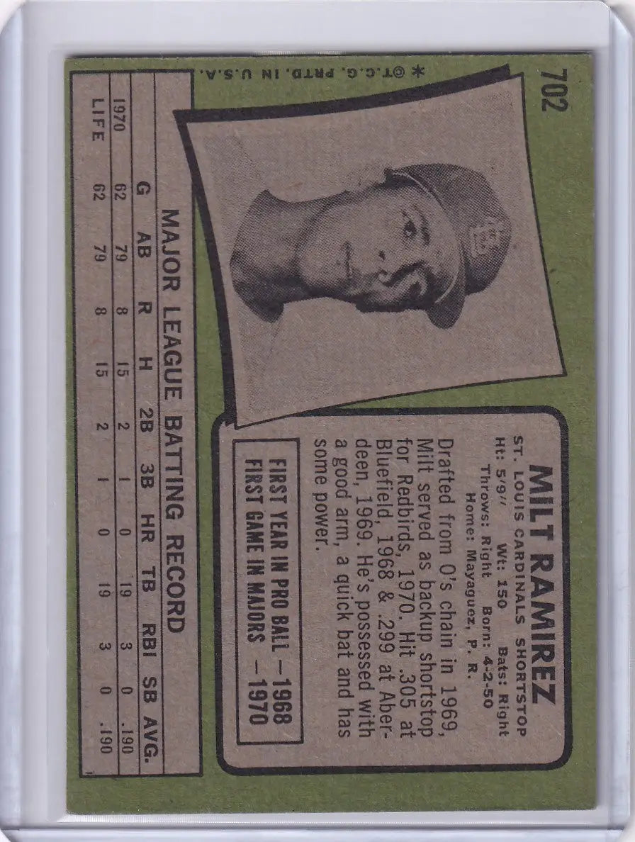 Baseball card of Milt Ramirez from Topps Baseball, St. Louis Cardinals RC