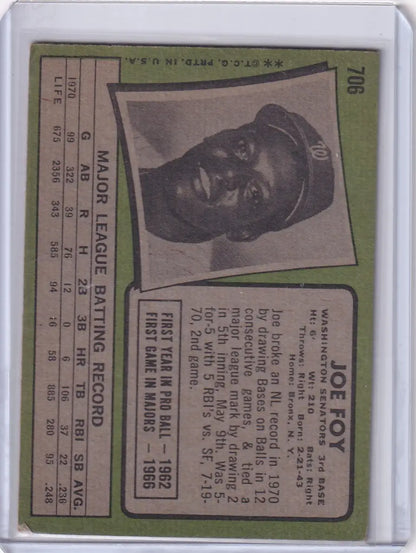 Vintage Topps Baseball card of Joe Foy, Washington Senators, featuring black and white portrait