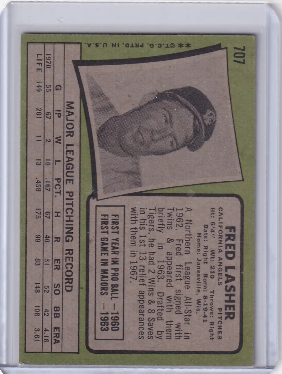 Vintage Topps Baseball card of Fred Lasher from the California Angels, featuring a portrait