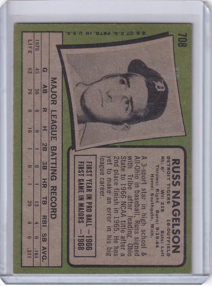 Vintage Topps Baseball card of Russ Nagelson, Detroit Tigers with player stats and portrait