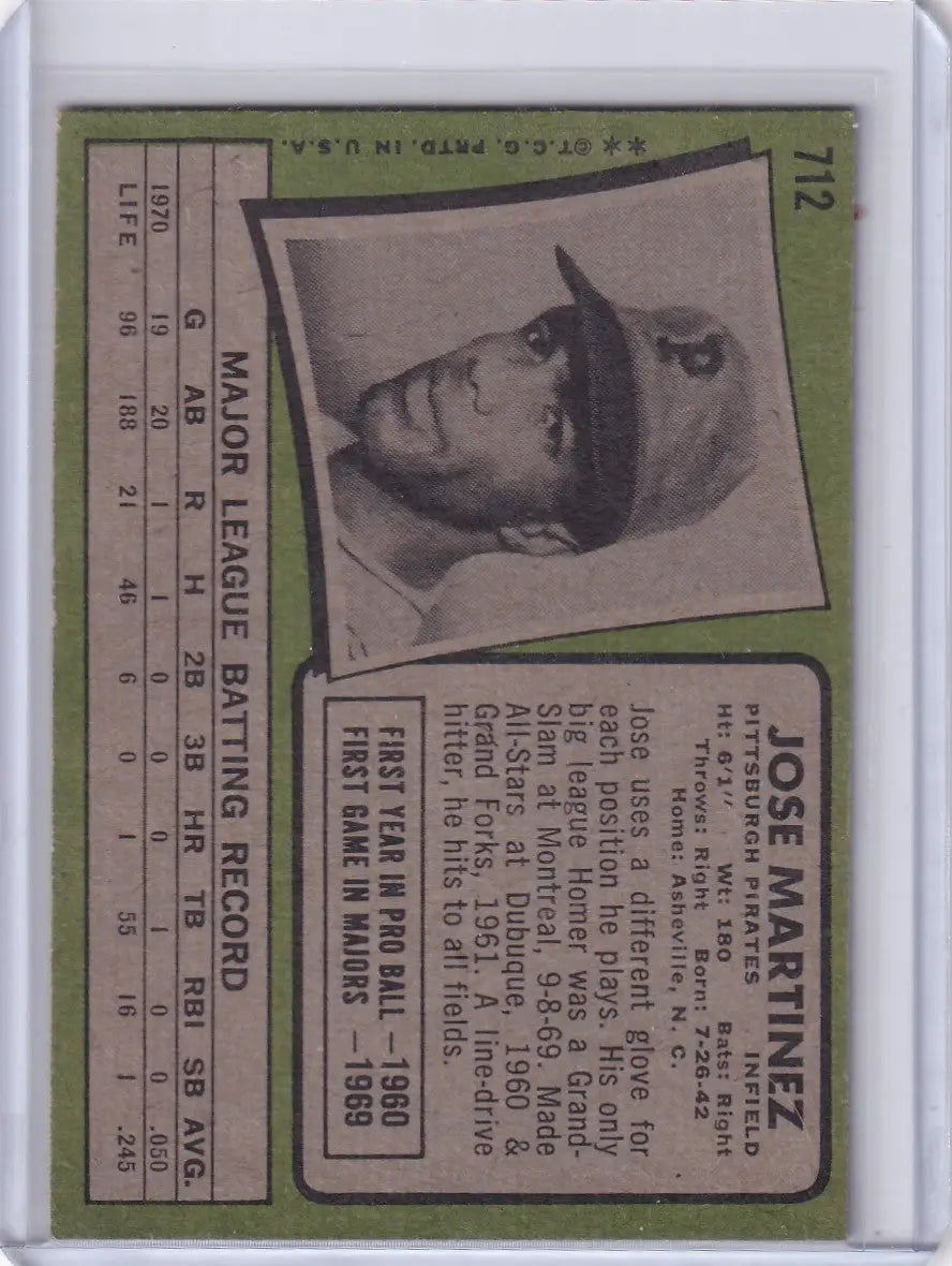 1971 Topps Baseball #712 Jose Martinez - Pittsburgh Pirates