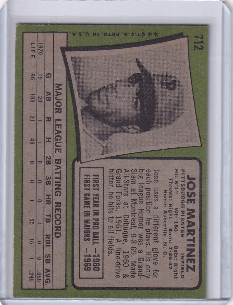 1971 Topps Baseball #712 Jose Martinez - Pittsburgh Pirates