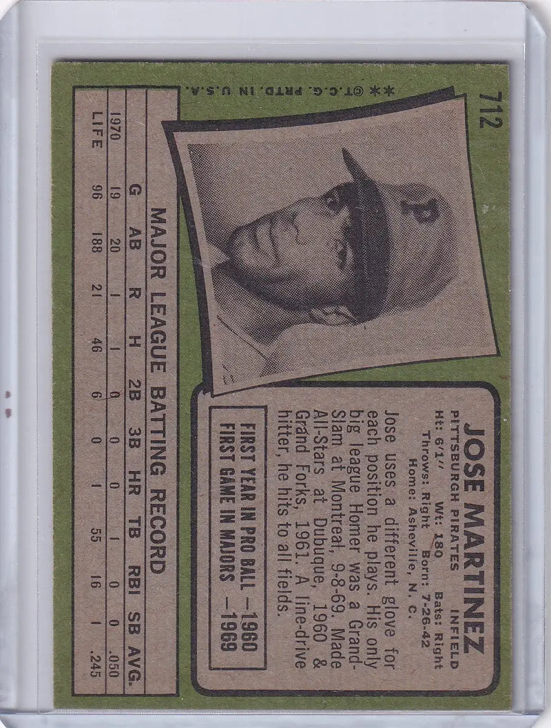 1971 Topps Baseball #712 Jose Martinez - Pittsburgh Pirates