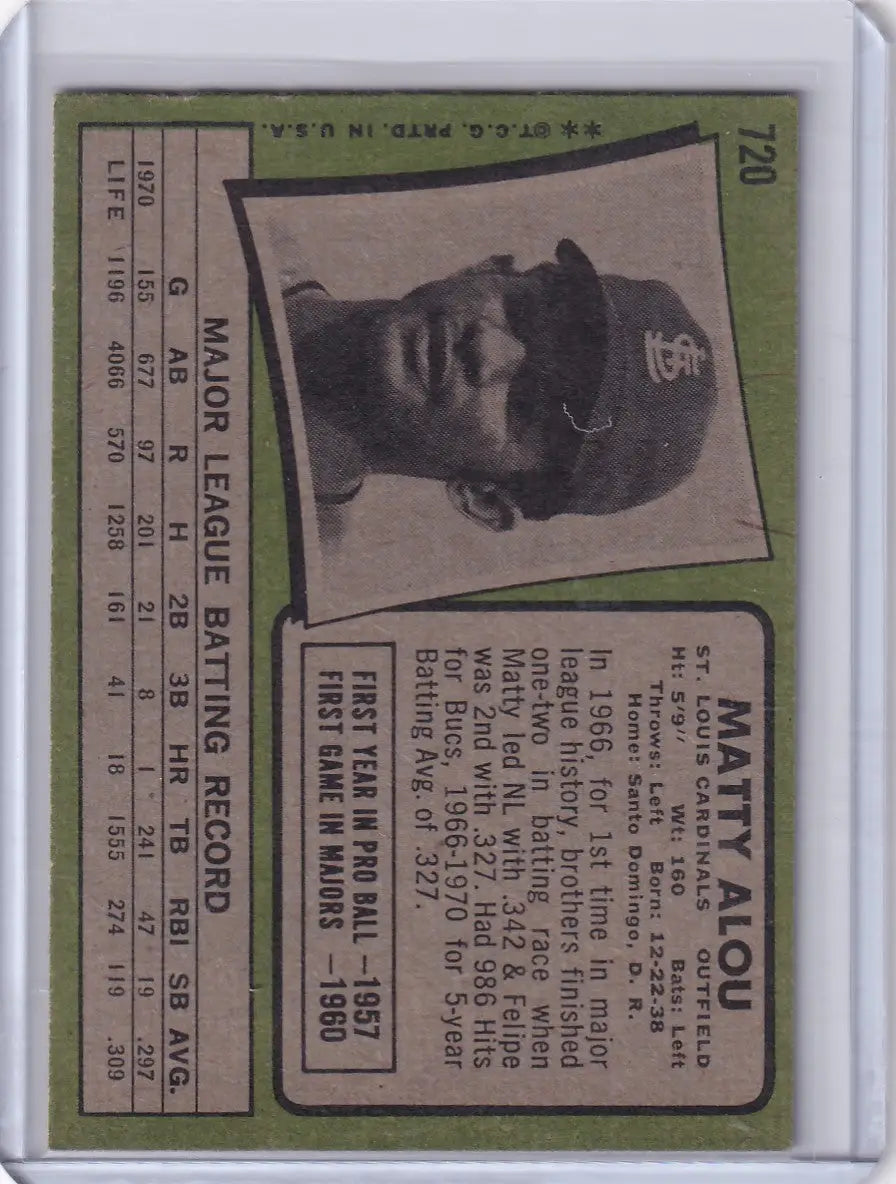 1971 Topps Baseball #720 Matty Alou - St. Louis Cardinals - Baseball Card Single