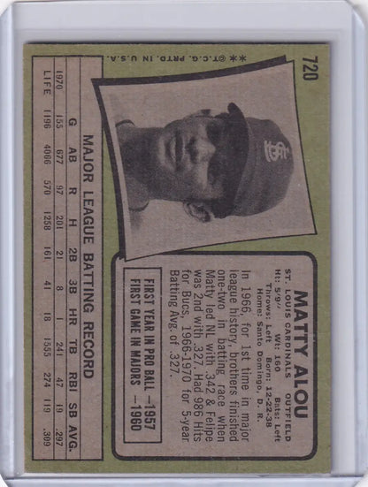 1971 Topps Baseball card of Matty Alou with St. Louis Cardinals in dark cap