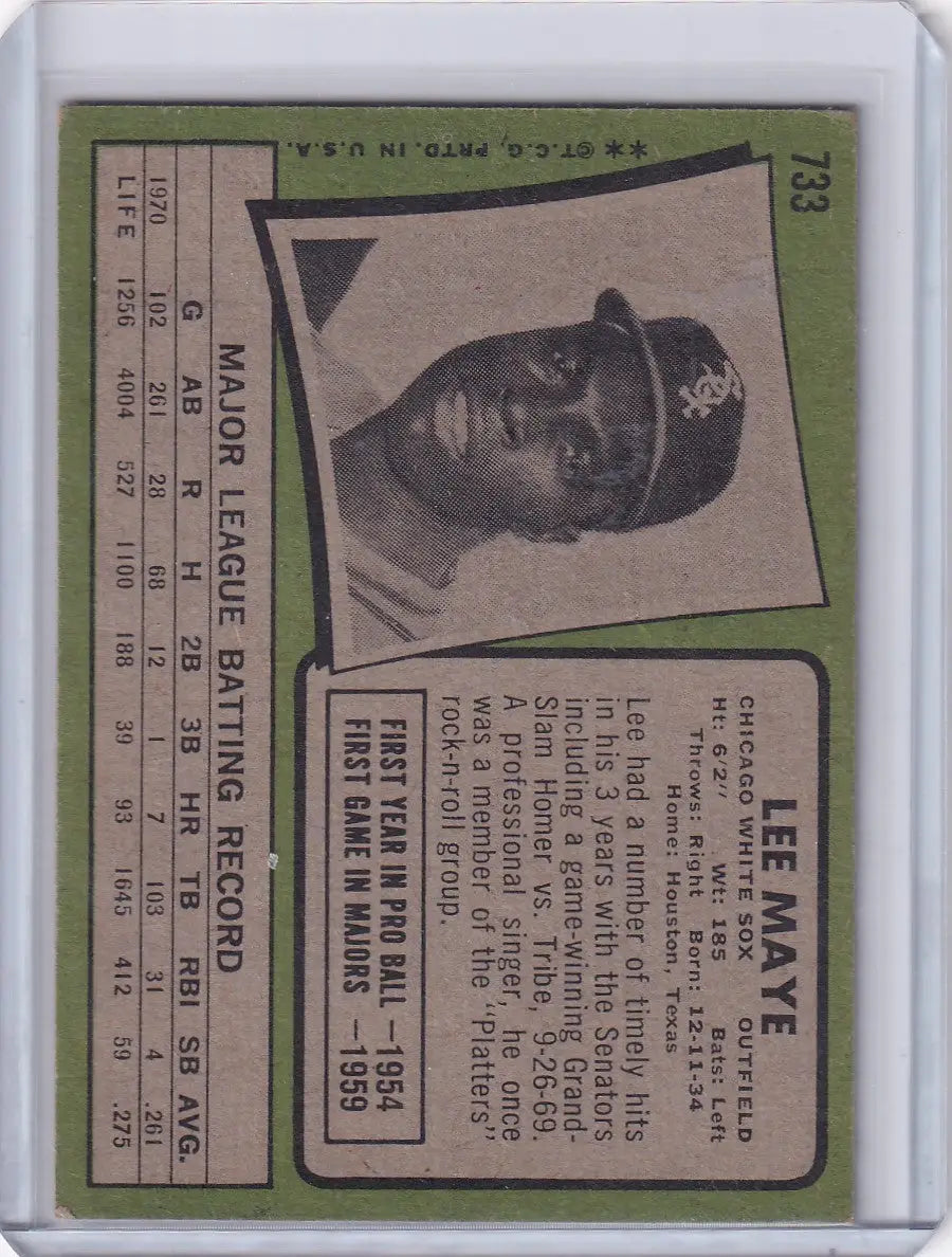 Vintage Topps Baseball card of Lee Maye featuring Chicago White Sox statistics