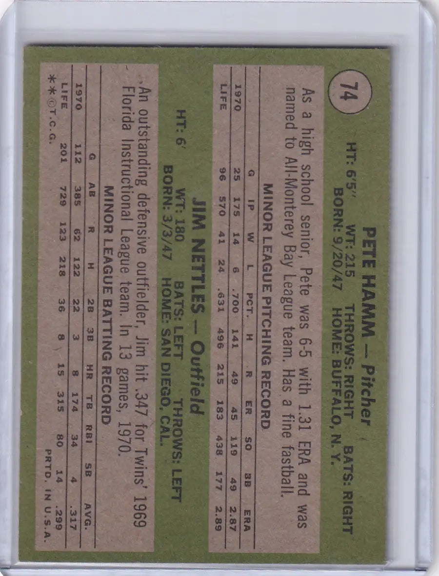 1971 Topps Baseball card featuring Twins Rookies Pete Hamm and Jim Nettles on green background