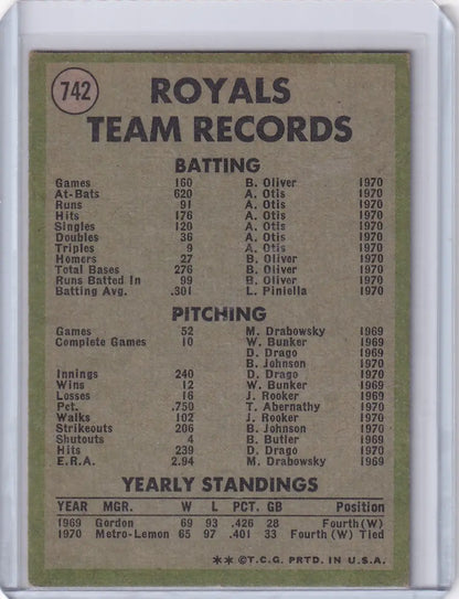 Kansas City Royals Topps Baseball card showcasing 1970s team statistics and records