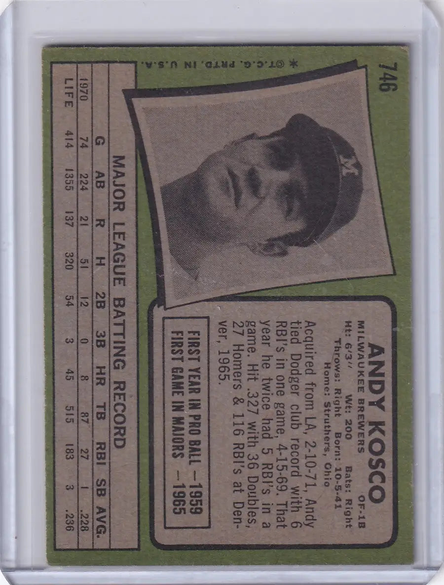 Baseball card of Andy Kosco, Milwaukee Brewers, from 1971 Topps Baseball series