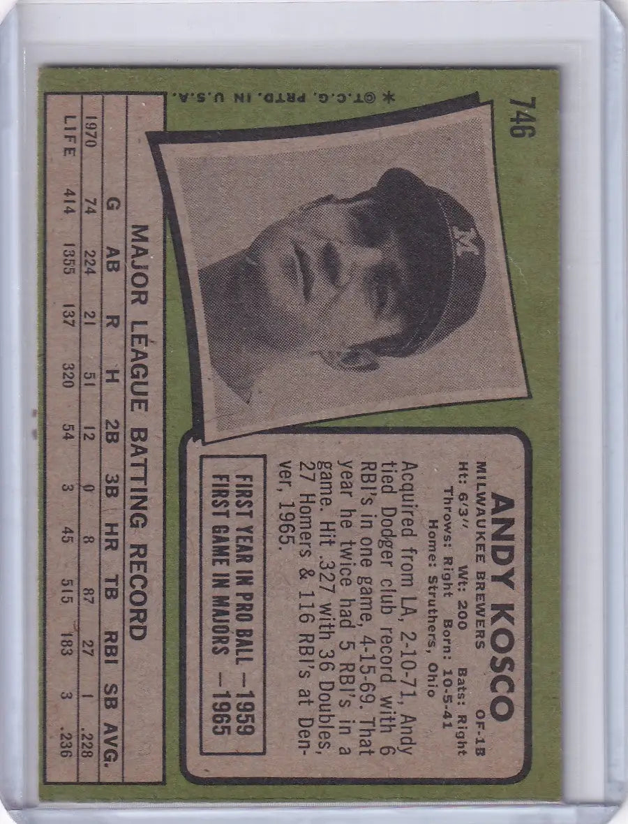 1971 Topps Baseball #746 Andy Kosco - Milwaukee Brewers