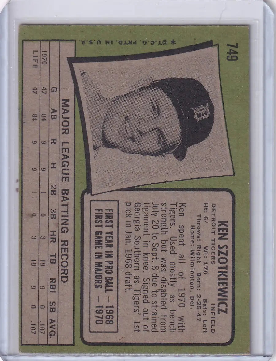 Vintage 1971 Topps Baseball card featuring Ken Szotkiewicz of the Detroit Tigers