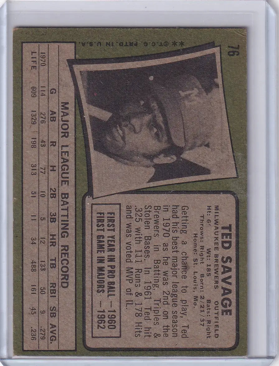 1971 Topps Baseball #76 Ted Savage - Milwaukee Brewers