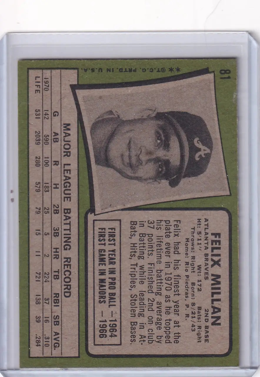 1971 Topps Baseball #81 Felix Millan - Atlanta Braves