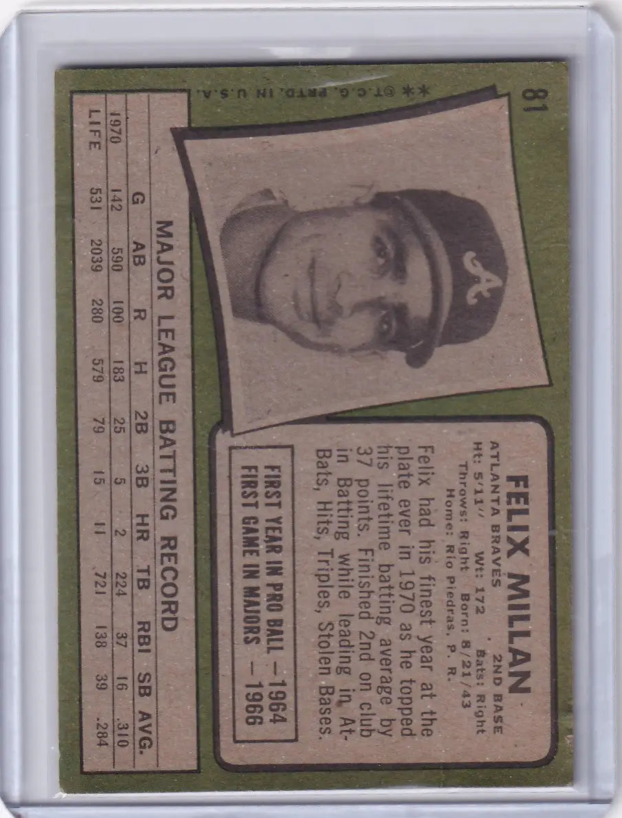 1971 Topps Baseball card featuring Felix Millan of the Atlanta Braves in black and white