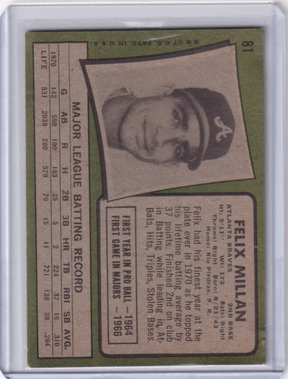 1971 Topps Baseball card featuring Felix Millan of the Atlanta Braves in black and white