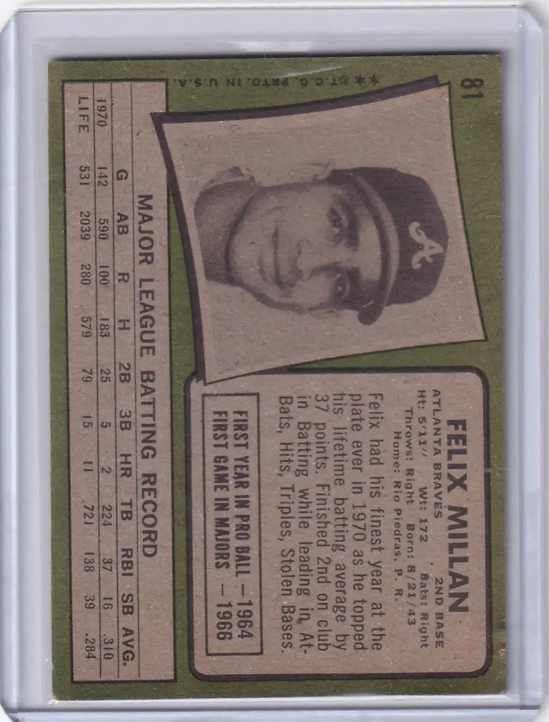 1971 Topps Baseball card featuring Felix Millan of the Atlanta Braves in black and white