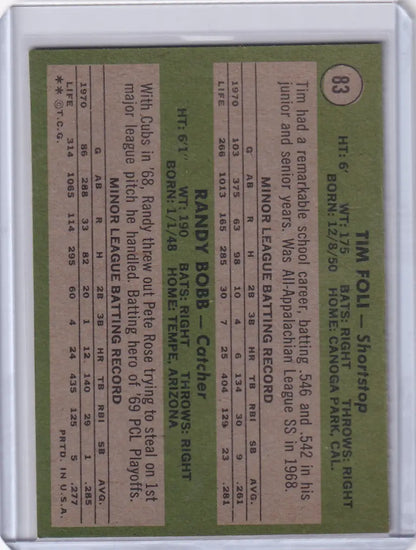 Vintage Topps Baseball card of Mets Rookies Tim Foli and Randy Bobb on green background