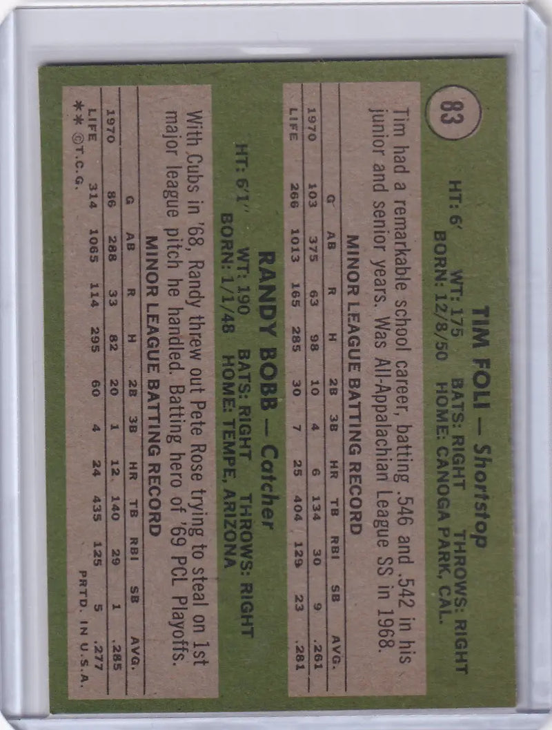 Vintage Topps Baseball card of Mets Rookies Tim Foli and Randy Bobb on green background